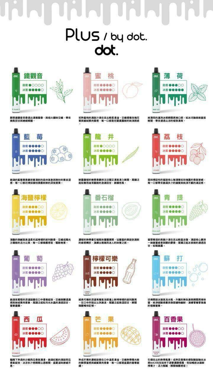 DOT PLUS 8000口 | 佩特里PLUS 一次性 #35