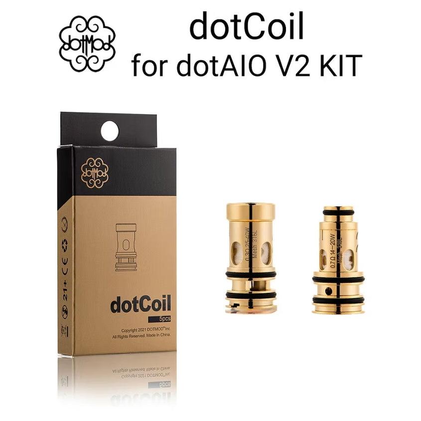 Dotmod AIO 耗材/總匯