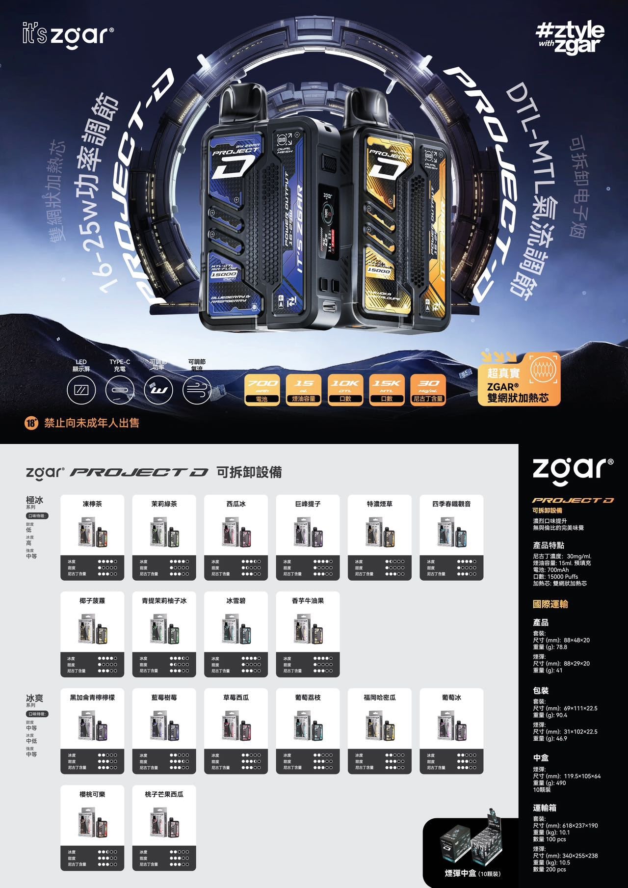 ZgarProject D｜冰熊卡帶