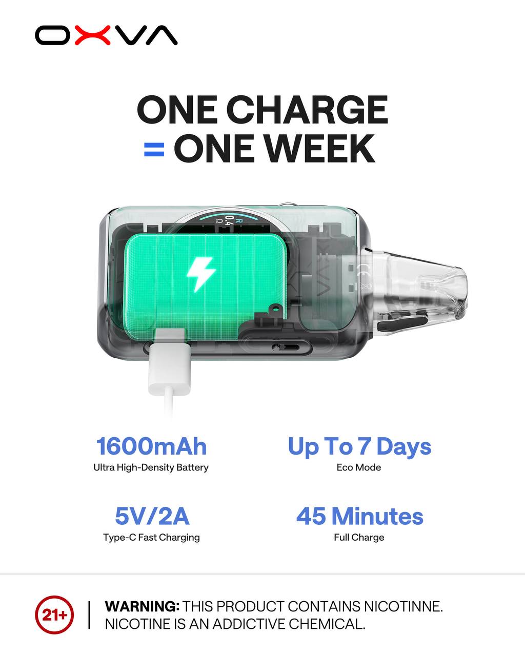 OXVA Xlim SQ PRO2 kit 小蠻牛 主機