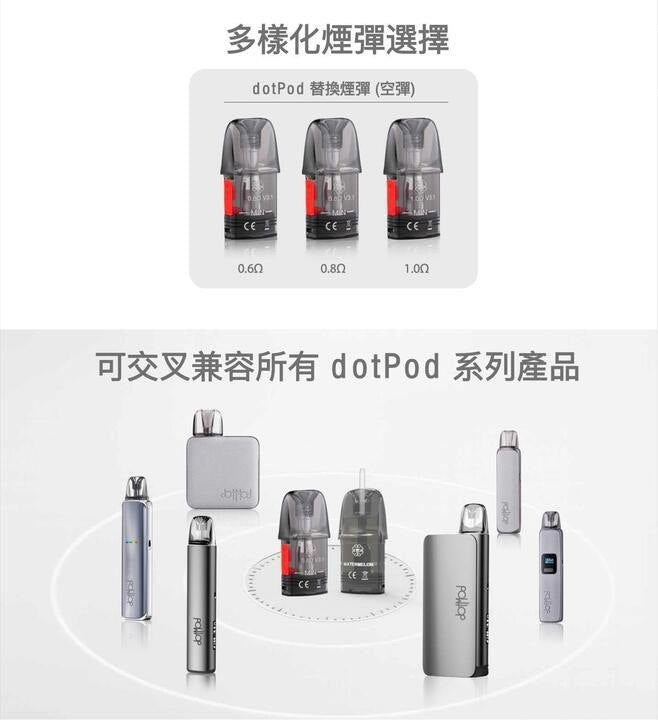 Dotmod GO | 電力自由，風格隨行