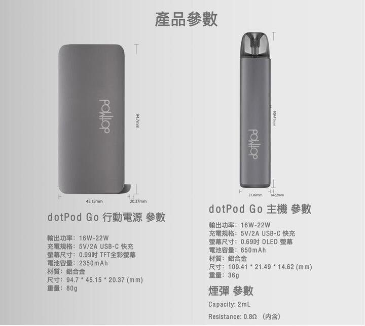 Dotmod GO | 電力自由，風格隨行