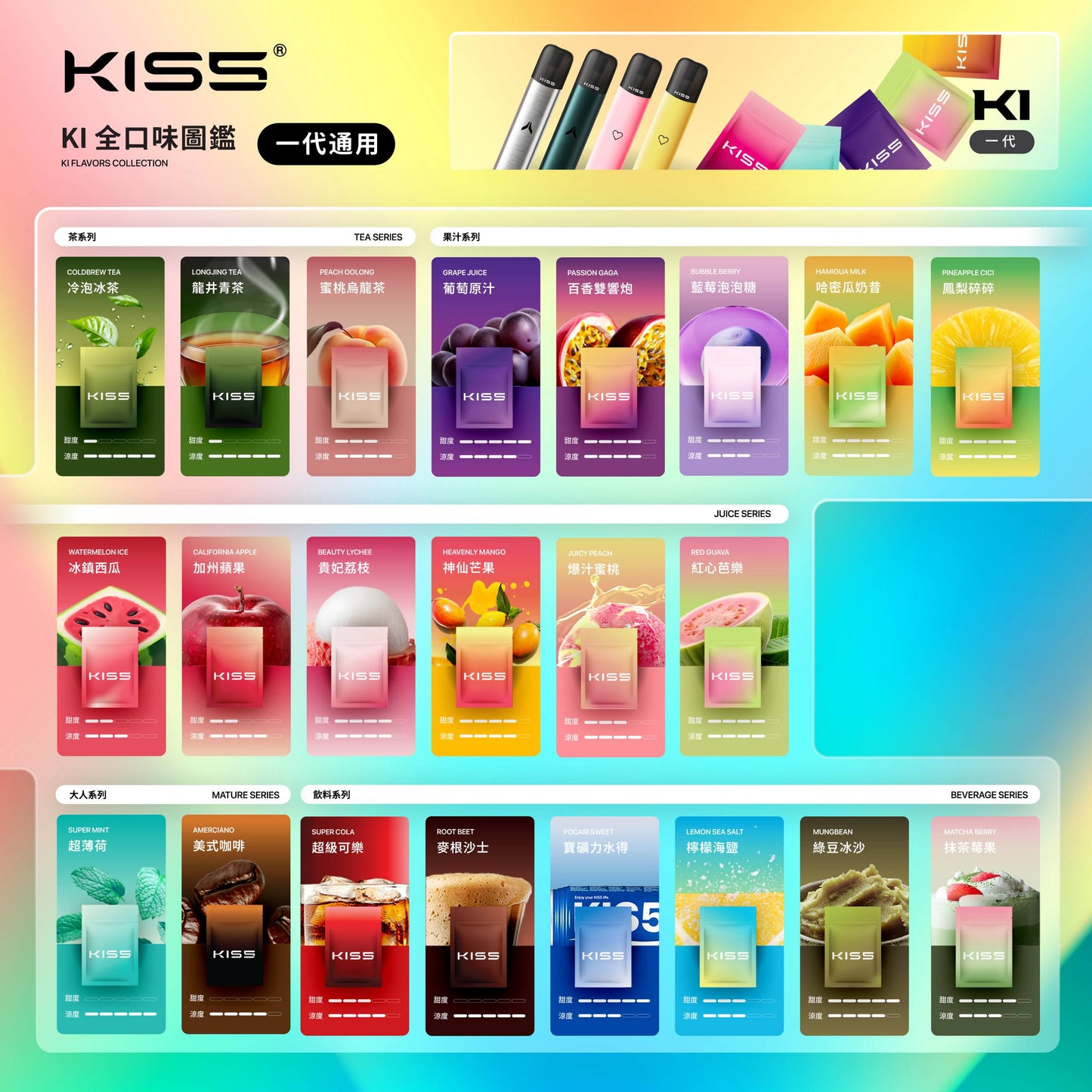 KISS5-MARS&KIS5 原廠 糖果主機/煙蛋 (通配悅刻RELX/一代)