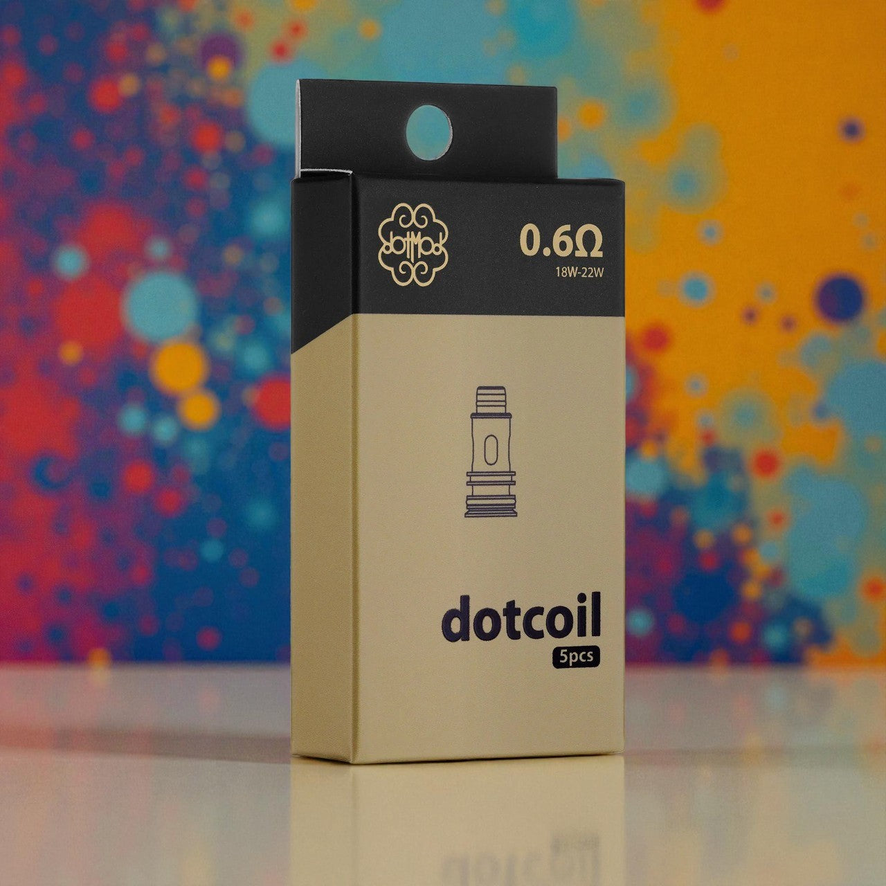 Dotmod AIO 耗材/總匯