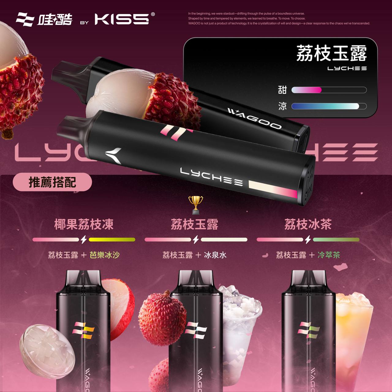 WAGOO 哇酷 6500口