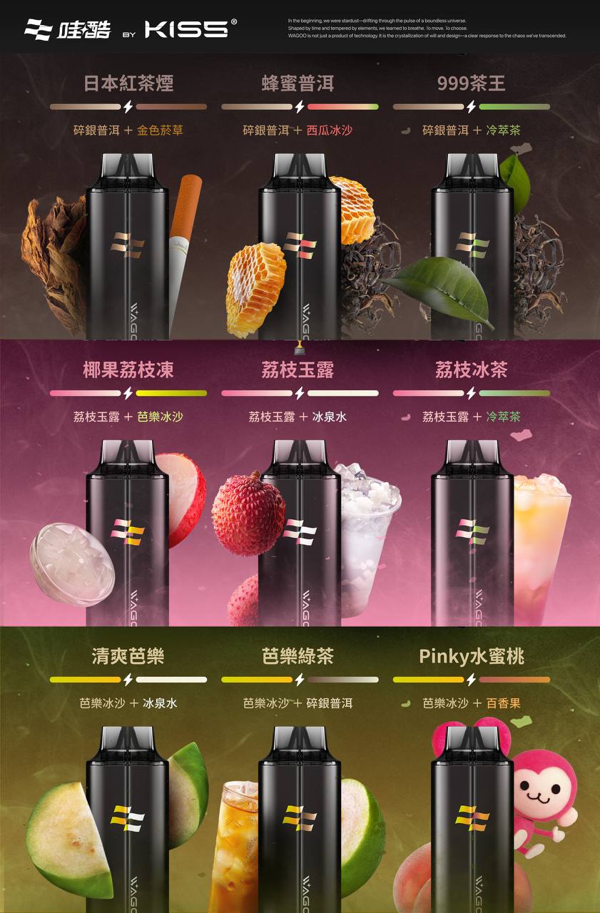 WAGOO 哇酷 6500口