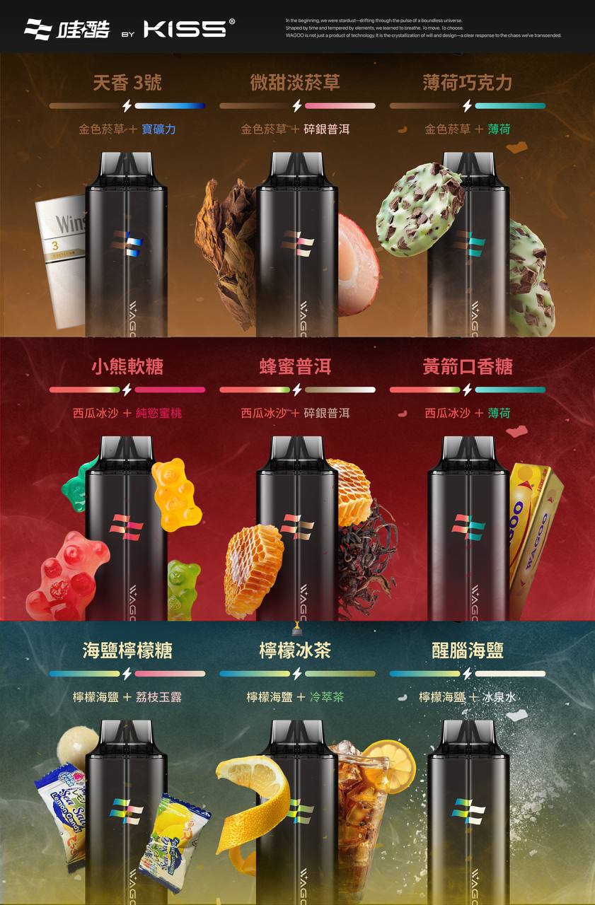 WAGOO 哇酷 6500口